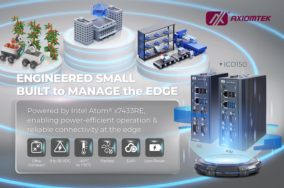 ICO150 Ultra-Compact IoT Gateway 