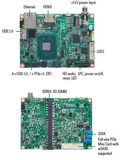 PICO312 Pico-ITX SBC