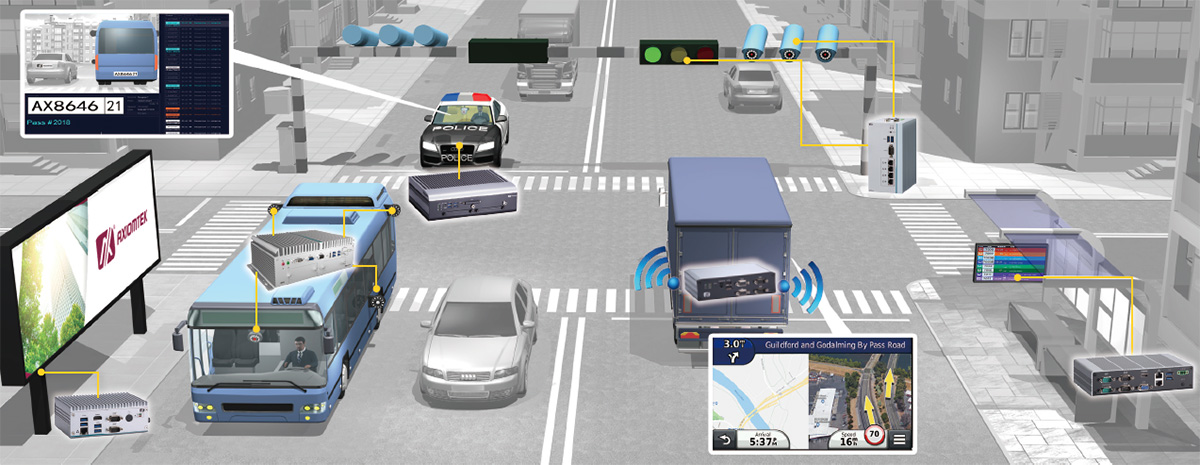 Roadside and In-vehicle Box PCs